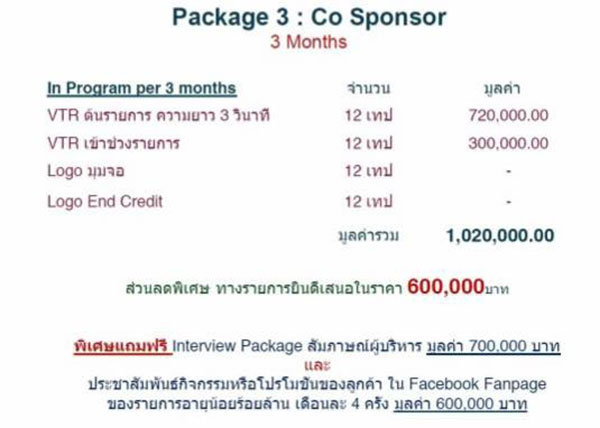 อายุน้อยร้อยล้าน