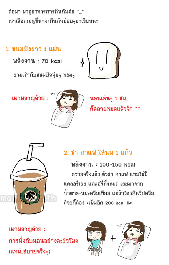 แคลอรี่ในอาหาร