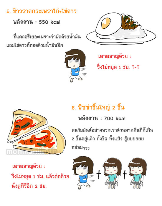 แคลอรี่ในอาหาร