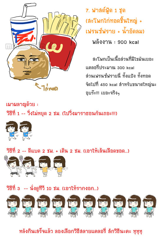 แคลอรี่ในอาหาร