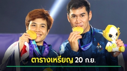 สรุปตารางเหรียญเอเชียนเกมส์ 2026 วันที่ 20 ก.ย. 69 ไทยคว้า 3 ทองรวด รั้งหัวตาราง